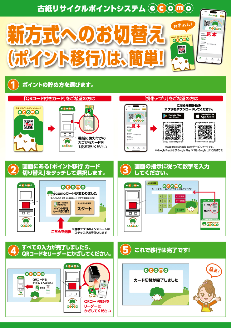 古紙リサイクルポイントシステム ecomo | サンリブ グループ