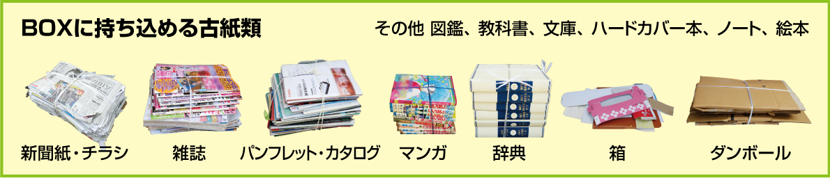 BOXに持ち込める古紙類 - 漫画・雑誌・新聞紙・チラシ・辞典・パンフレット・カタログ・箱・図鑑・教科書・文庫・ハードカバー本・ノート・絵本・その他