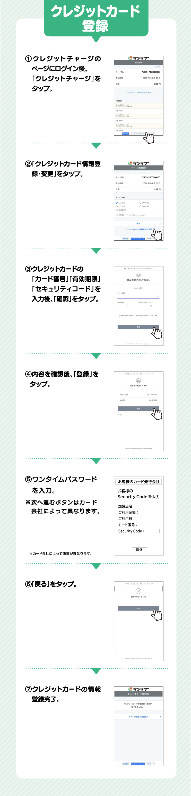 クレジットカード登録