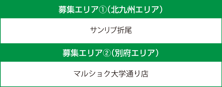 とくし丸販売パートナー募集エリア