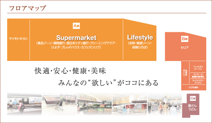 フロアマップ　快適・安心・健康・美味 みんなの欲しいがココにある