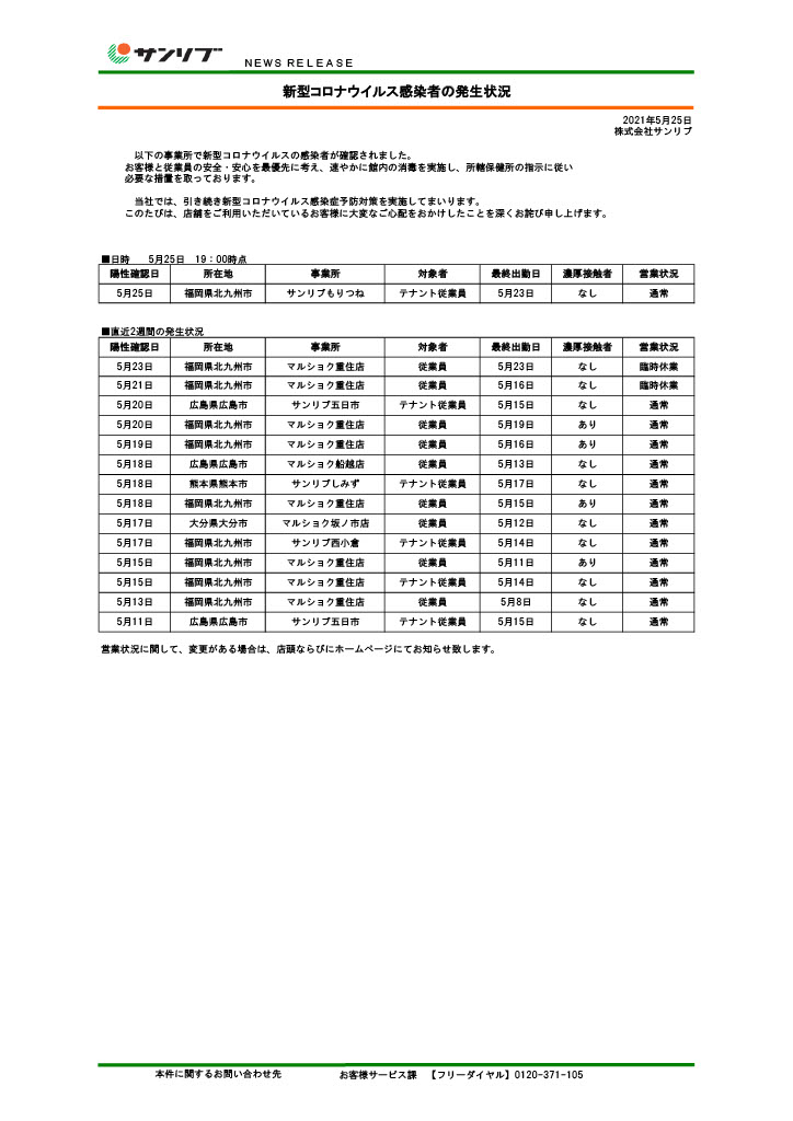 者 感染 北九州 の コロナ 市